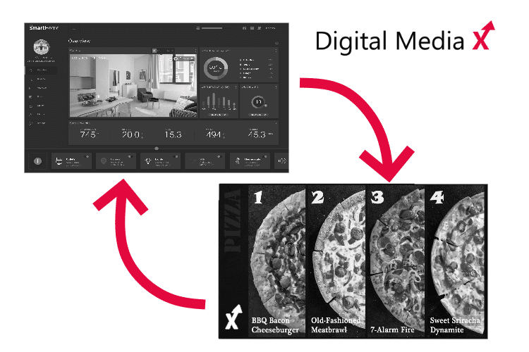 www.digitalmediax.de